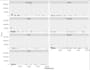 tutor you biostatistics using spss r, rstudio minitab python
