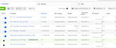 do shopify ads and facebook lead generation for any niche