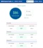 do javascript, react, nodejs, api, mongodb