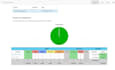 do automation testing using selenium, java, cucumber API