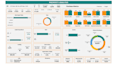 design interactive excel dashboards and visual templates