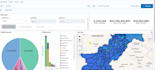 do data visualization using kibana