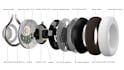 do industrial and product design,3d product rendering for amazon, cad model