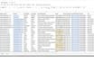 do data entry, VA, data clean, data mining, web scraping