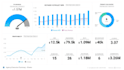 be your spreadsheet wizard in google sheets