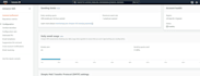 build an AWS serverless rest API with lambda, API gateway and dynamodb