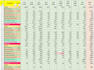 do excel data entry, copy paste,typing, data entry and pdf to word