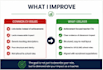 rewrite your teacher CV for UK and uae school jobs