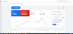 audit, optimize google ads, setup performance max for ecommerce, local business