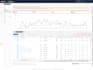 setup optimize and mange amazon ppc campaigns ads sponsored