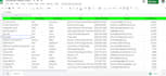 create verified lead generation