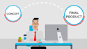 create 2d animation or animated explainer video