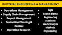 find a solution of your industrial engineering problems