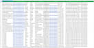 do b2b lead generation and verified email list