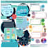 make attractive engineering and medical poster presentations for conferences