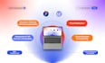 convert html, PSD, xd, figma to wordpress using elementor or elementor pro