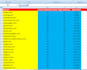 do 150 top authority citations for any country