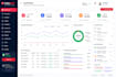 build white label SMS marketing software