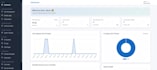 provide codeigniter 4 admin panel with user management