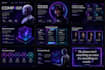 design modern professional presentation design powerpoint google slides