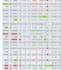do chrome or firefox extension