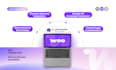 build ecommerce website developer using woocommerce online store