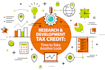 answer irs tax questions for you as an enrolled agent