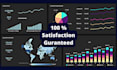 transform complex data into visually appealing and powerful tableau dashboards