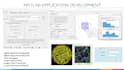 assist in matlab projects, matlab scripts, matlab programming,  gui design