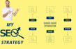 write SEO punched MMA and boxing articles or blog posts