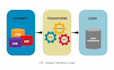 build data warehouse, etl package using ssis,