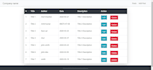 do laravel, PHP websites