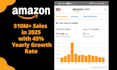 be your amazon fba expert, account management virtual assistant, store manager