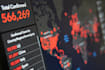 create professional and unique infographics