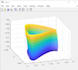 build your matlab script in 24 hours