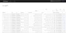 create a full stack web application for your business