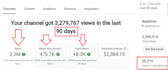 optimize youtube channel video SEO to improve ranking and visibility