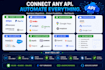 integrate rest API, webhook automation or saas API into your platform