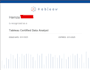 create professional tableau software interactive dashboards