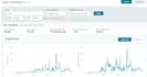 be your expert amazon fba virtual assistant amazon fba pl va