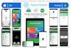 develop mobile apps android apps and ios apps using react native and flutter