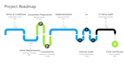 do iso 9001 qms audit and documents
