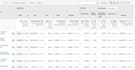 professionally manage and optimize your google ads campaign