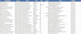 do fast web scraping or data mining from any website