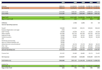 do sale forecast , mortgage schedule and cash flows