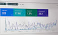 provide full SEO service for your website
