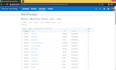 create chart of account and financial reporting  in quickbooks