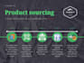 be your amazon product sourcing and dropshipping agent in china