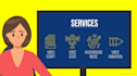 create sales video or animated explainer video in 24hr