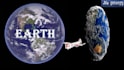 convert article to a video, educational videos